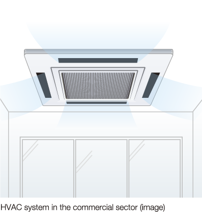 HVAC system in the commercial sector (image)